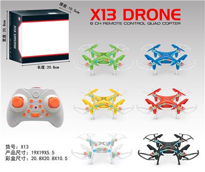 Remote control plane - OBL957798