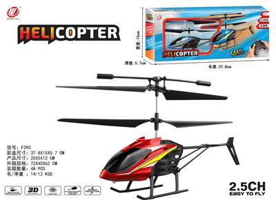 Remote control plane - OBL957811
