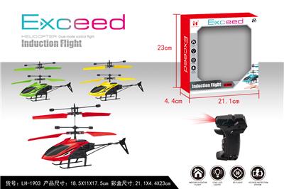 Remote control plane - OBL959696