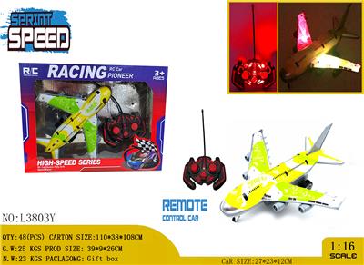 Remote control plane - OBL980858