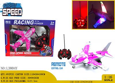 Remote control plane - OBL980859