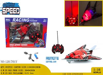 Remote control plane - OBL980860