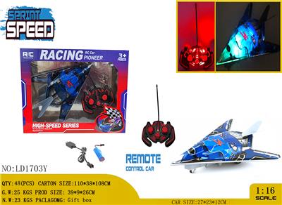 Remote control plane - OBL980862