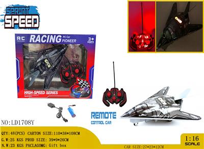Remote control plane - OBL980867