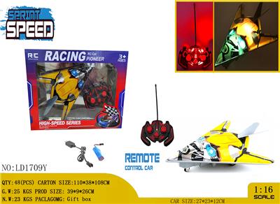 Remote control plane - OBL980868
