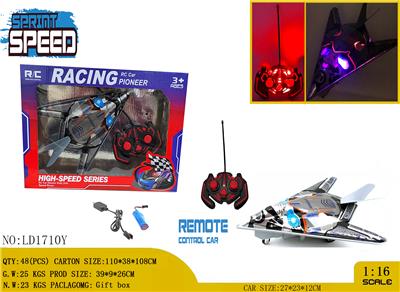 Remote control plane - OBL980869