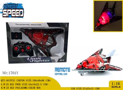 Remote control plane - OBL981060