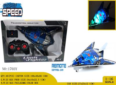Remote control plane - OBL981062