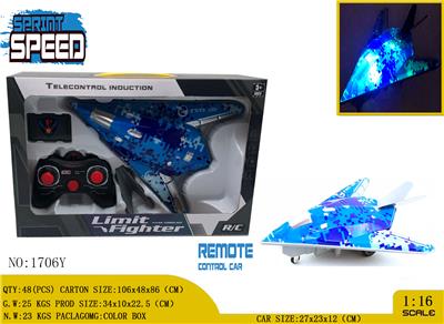 Remote control plane - OBL981064