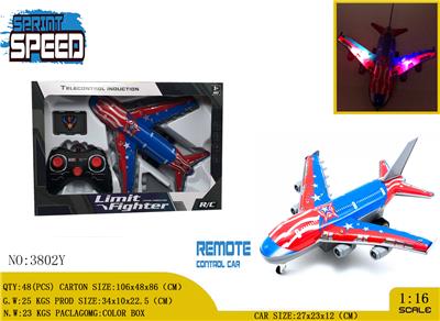 Remote control plane - OBL981070