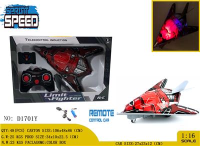 Remote control plane - OBL981073