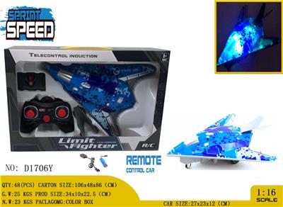 Remote control plane - OBL981077