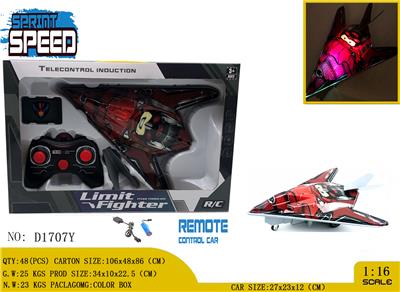 Remote control plane - OBL981078