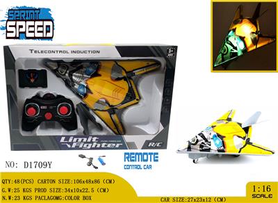 Remote control plane - OBL981080