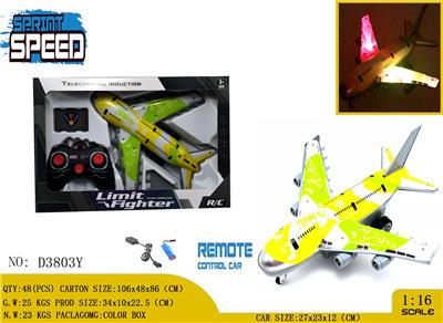 Remote control plane - OBL981084