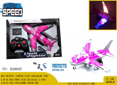 Remote control plane - OBL981085