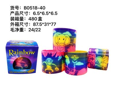 Rainbow Circle - OBL996709
