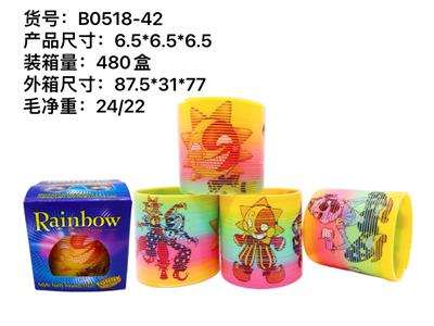 Rainbow Circle - OBL996712