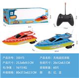 OBL10062796 - Remote control series