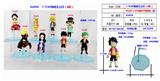 OBL10126380 - Otherdoll