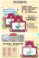 OBL10266769 - WordPad