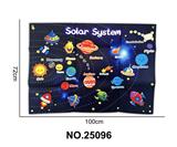 OBL10367615 - 蒙氏儿童早教益智学习绒布墙挂--星球