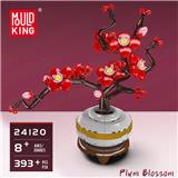 OBL10367648 - 梅
（全英版）