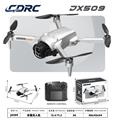 OBL10437919 - Remote control plane