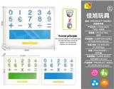 OBL10448322 - 磁性运笔画板早教数字板