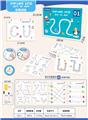 OBL10449588 - Learningmachine
