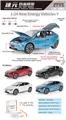 OBL10462223 - Die-cast toys