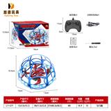 OBL10487070 - Remote control plane