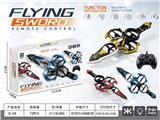 OBL10489928 - Remote control plane