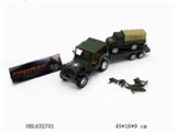OBL632701 - Inertial jeep vehicles