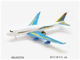 OBL655784 - Inertia plane