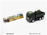 OBL688723 - Inertial military vehicles