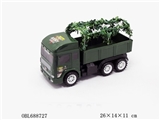 OBL688727 - Inertial military vehicles
