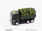 OBL688728 - Inertial military vehicles