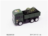 OBL688729 - Inertial military vehicles