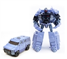 OBL767451 - Alloy deformation robot manually
