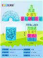 OBL832770 - TRANSPARENT FOUR-COLOR TRANSFER PRINTING 12 ZODIAC RAINBOW RINGS.