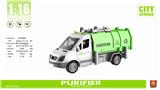 OBL848180 - 1:16惯性环卫车