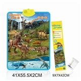 OBL887133 - DINOSAURS LEARN WALL CHARTS