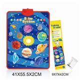 OBL887136 - SOLAR SYSTEM LEARNING WALL CHART