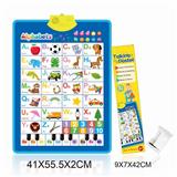 OBL887140 - ALPHABET PIANO LEARNING WALL CHART