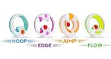 OBL895560 - FidgetLoopyLooperHoop新款减压玩具指尖陀螺旋转手指玩具
