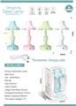 OBL909542 - Functional electrical appliances