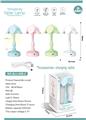 OBL909543 - Functional electrical appliances