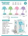 OBL940573 - Functional electrical appliances