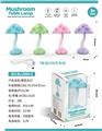 OBL940574 - Functional electrical appliances